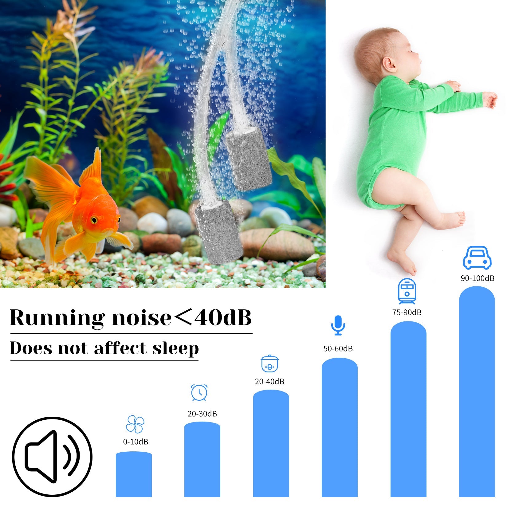 GARVEE Pompa d'aria per acquario Mini USB con doppia pietra porosa per pesci da interno ed esterno, silenziosa, portatile, tubo in silicone