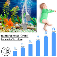 GARVEE Pompa d'aria per acquario Mini USB con doppia pietra porosa per pesci da interno ed esterno, silenziosa, portatile, tubo in silicone