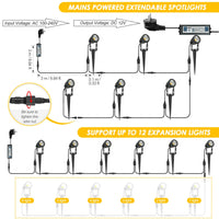 Faretti da giardino Garvee, confezione da 6 in 1, luci da giardino con alimentatore, 21 m, IP65 impermeabile, per alberi da giardino, cortile, rotazione di 270 gradi, bianco caldo