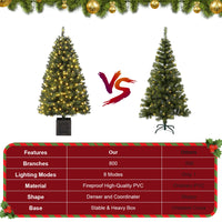 Garvee 145 cm Albero di Natale vintage in bambù con 300 LED bianchi caldi, spina UE 220-240 V per decorazioni natalizie tradizionali