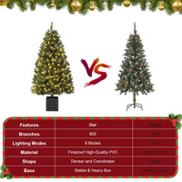 Garvee 145 cm Albero di Natale vintage in bambù con 300 LED bianchi caldi, spina UE 220-240 V per decorazioni natalizie tradizionali