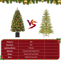 Garvee 145 cm Albero di Natale vintage in bambù con 300 LED bianchi caldi, spina UE 220-240 V per decorazioni natalizie tradizionali