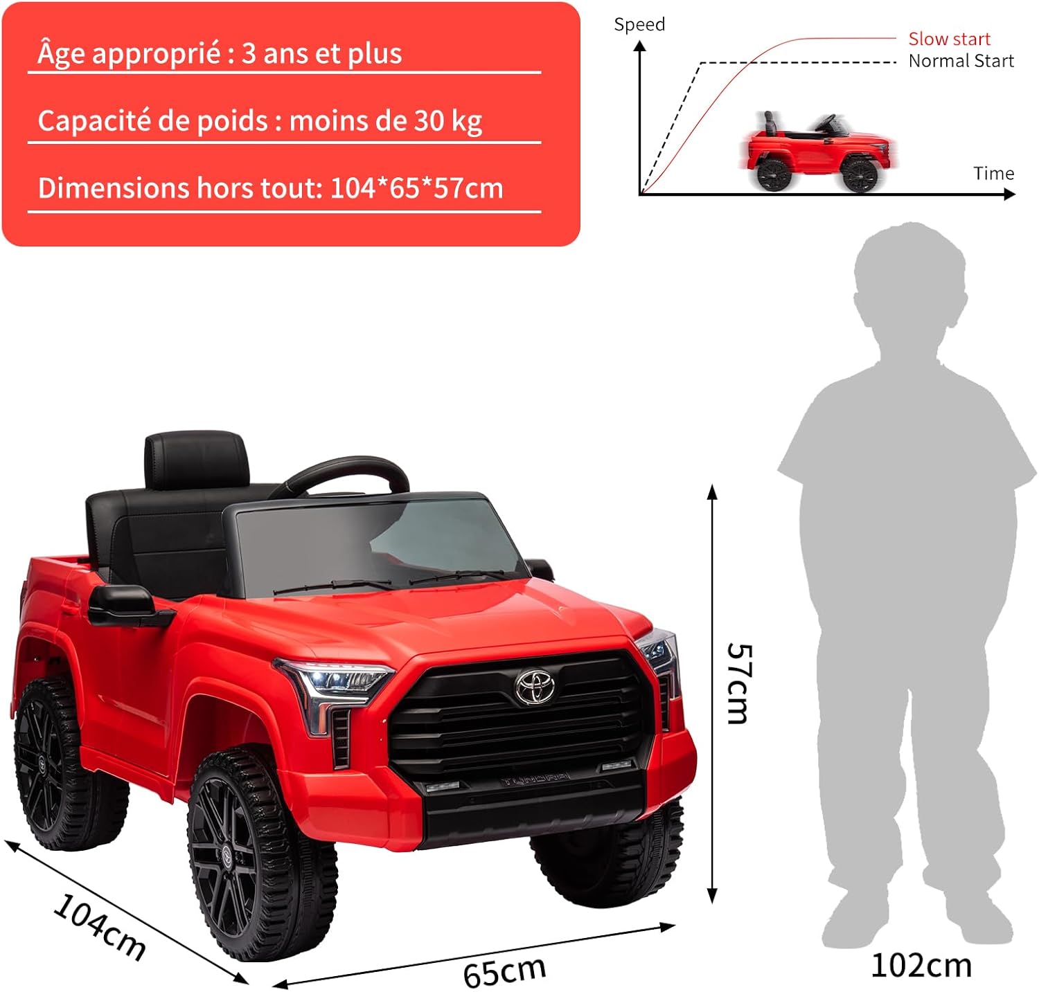 Garvee Toyota, auto elettrica per bambini, a batteria, rossa, con design realistico e illuminazione a LED per le prime esperienze di guida a partire dai 3 anni, per uso interno ed esterno.