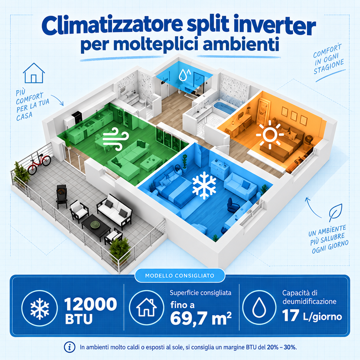 GARVEE Condizionatore Split Garvee AUX 12000 BTU con riscaldamento, classe energetica A++, refrigerante R32, Wi-Fi e kit di installazione incluso