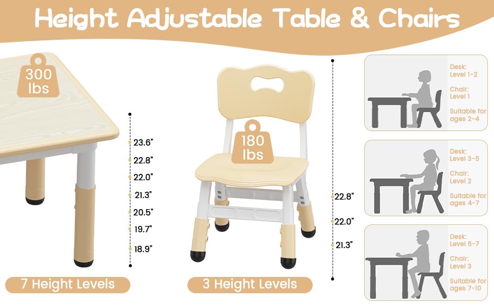 Tavolo per bambini Garvee regolabile in altezza con 4 sedie per aule, asili, case, 48-60 cm, design graffiti