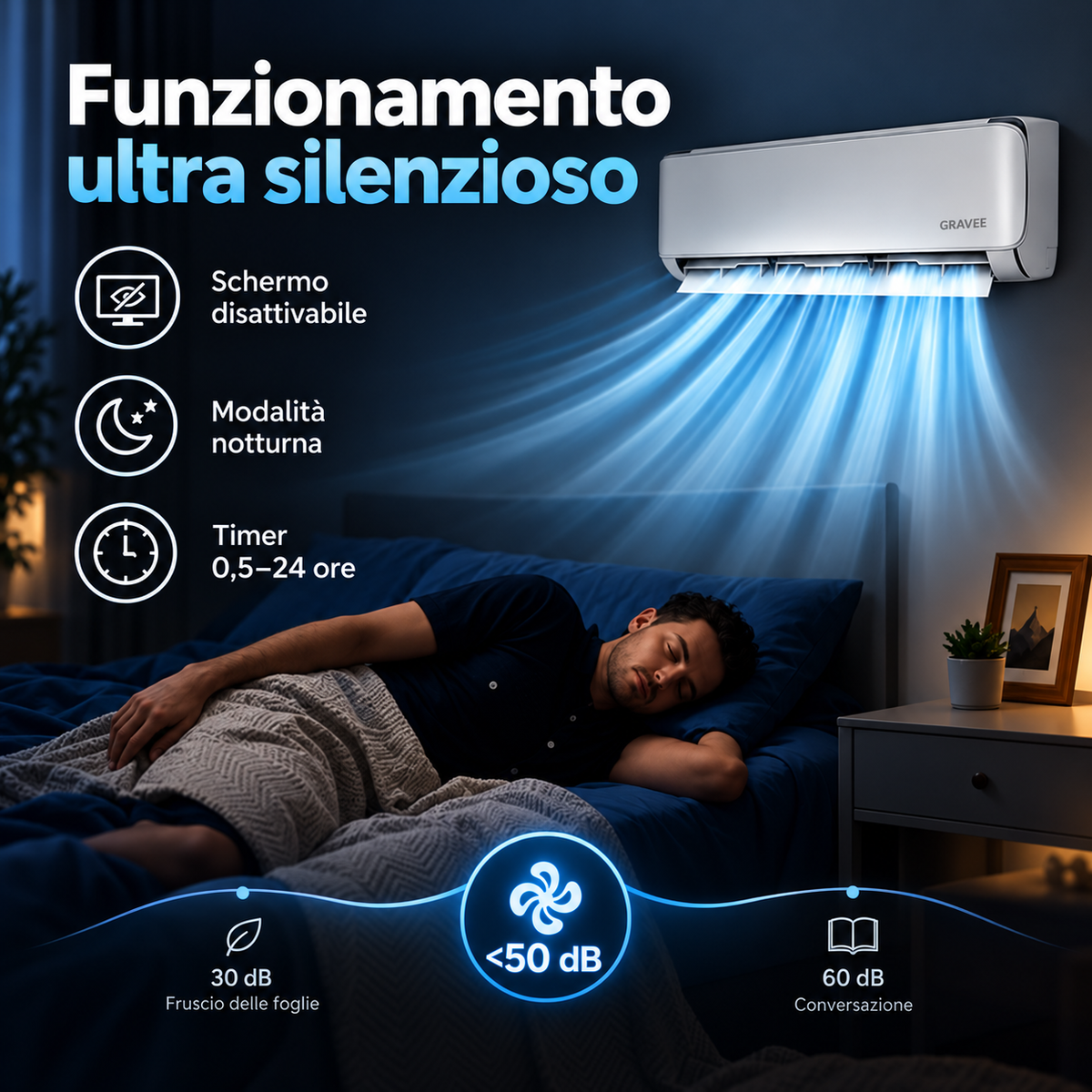 GARVEE Condizionatore Split Garvee AUX 12000 BTU con riscaldamento, classe energetica A++, refrigerante R32, Wi-Fi e kit di installazione incluso