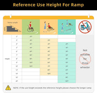 Rampe per sedie a rotelle portatili Garvee da 3 piedi in alluminio con capacità di carico di 600 libbre, pieghevoli per casa e viaggio