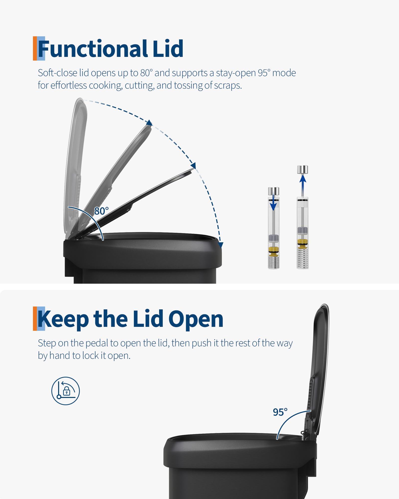 Pattumiera in plastica Garvee da 13 galloni con coperchio, antiruggine, chiusura ammortizzata, ABS, per cucina e ufficio, grande, bianco