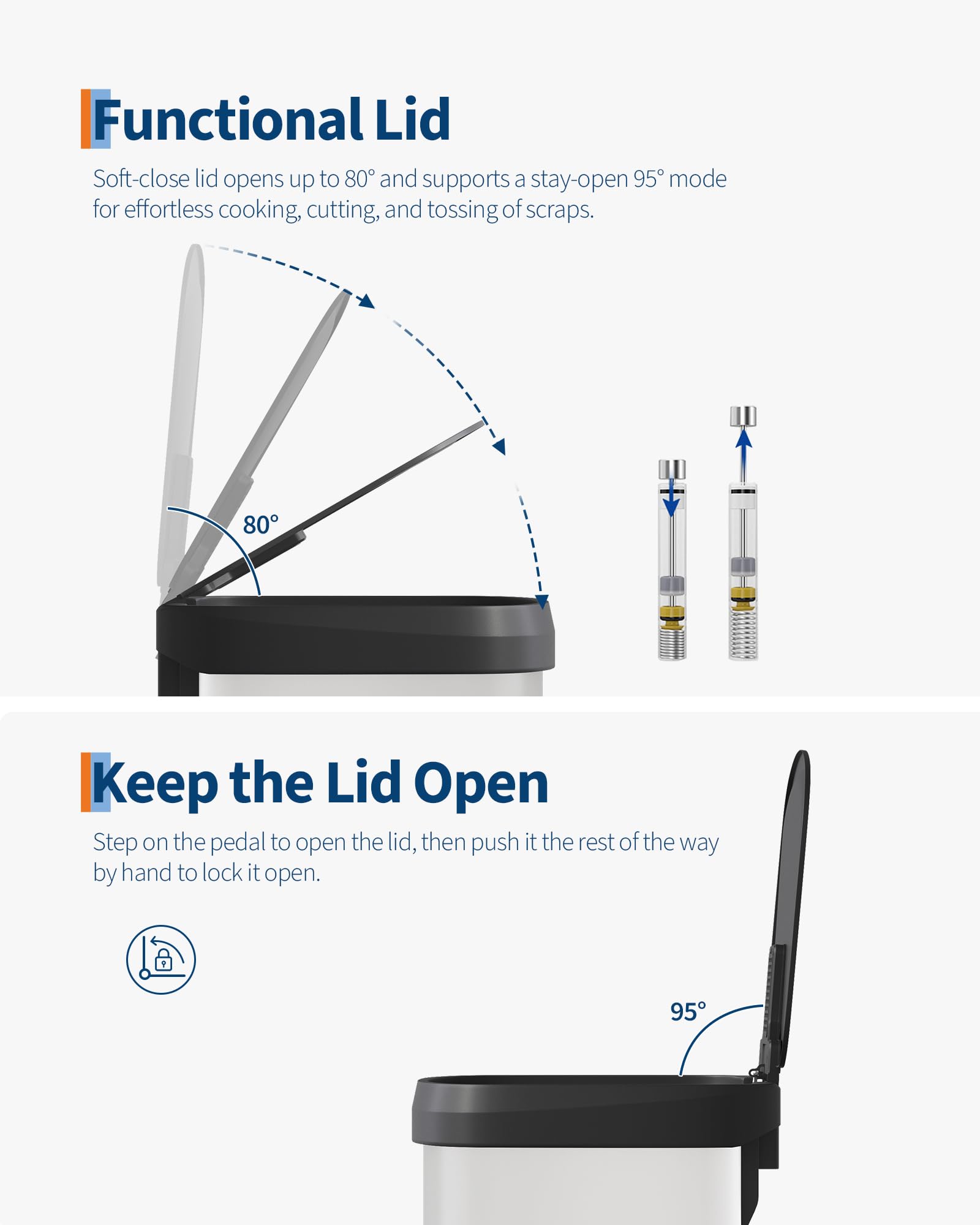 Pattumiera in metallo Garvee da 16 galloni con coperchio, antiruggine, chiusura ammortizzata per cucina e ufficio, bianca, ergonomica, bordo foderato