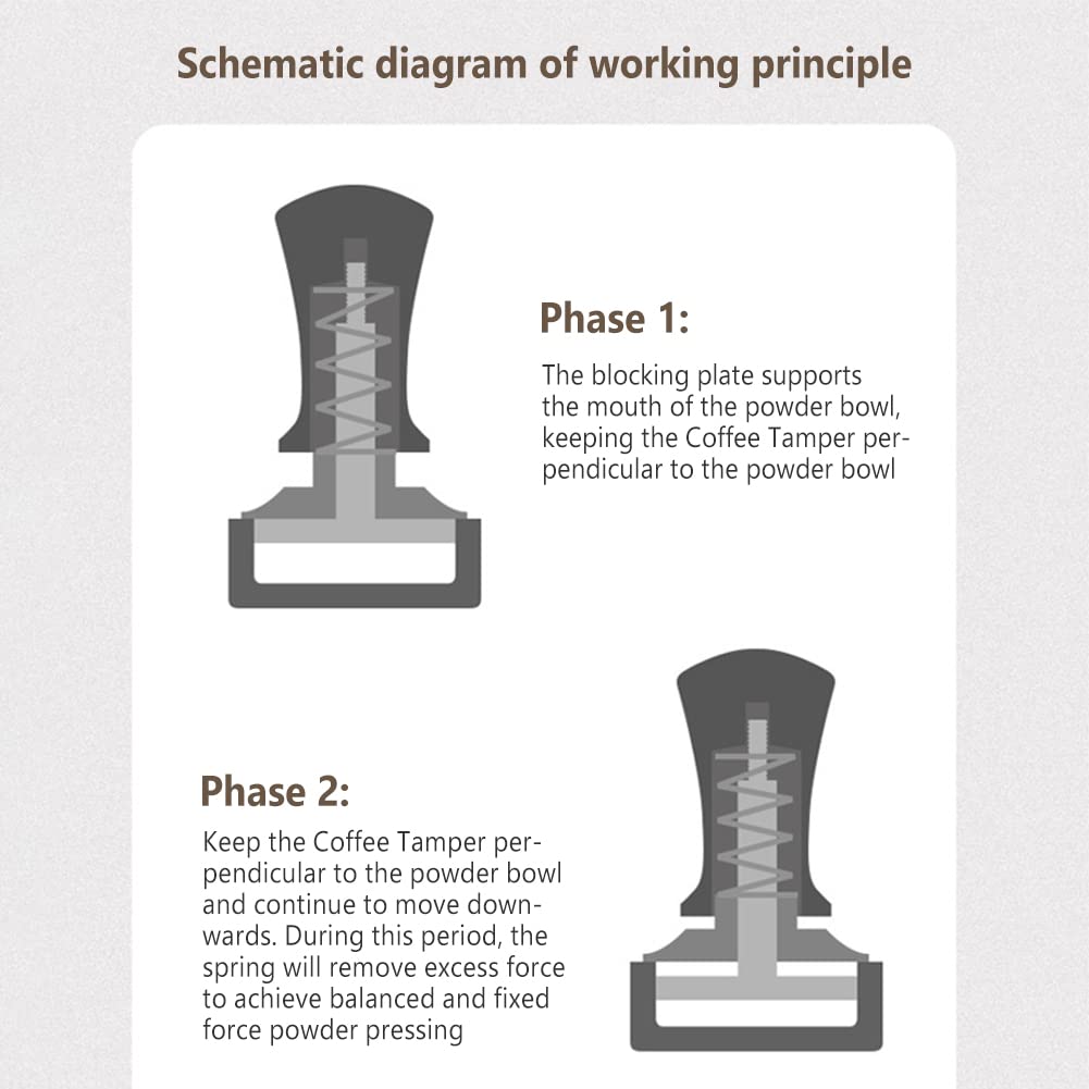 Garvee Autonivorous Coffee Press 58 mm Acciaio inossidabile 304 per baristi e casa