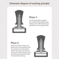 Garvee Autonivorous Coffee Press 58 mm Acciaio inossidabile 304 per baristi e casa