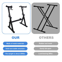 Supporto per tastiera Garvee a forma di Z regolabile in acciaio per 54-88 tasti, da palco e da studio, nero