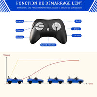 Garvee Kids Electric Car 12V con licenza BMW M4 con telecomando 2.4G, USB, musica LED, stabile, sicura, multicolore