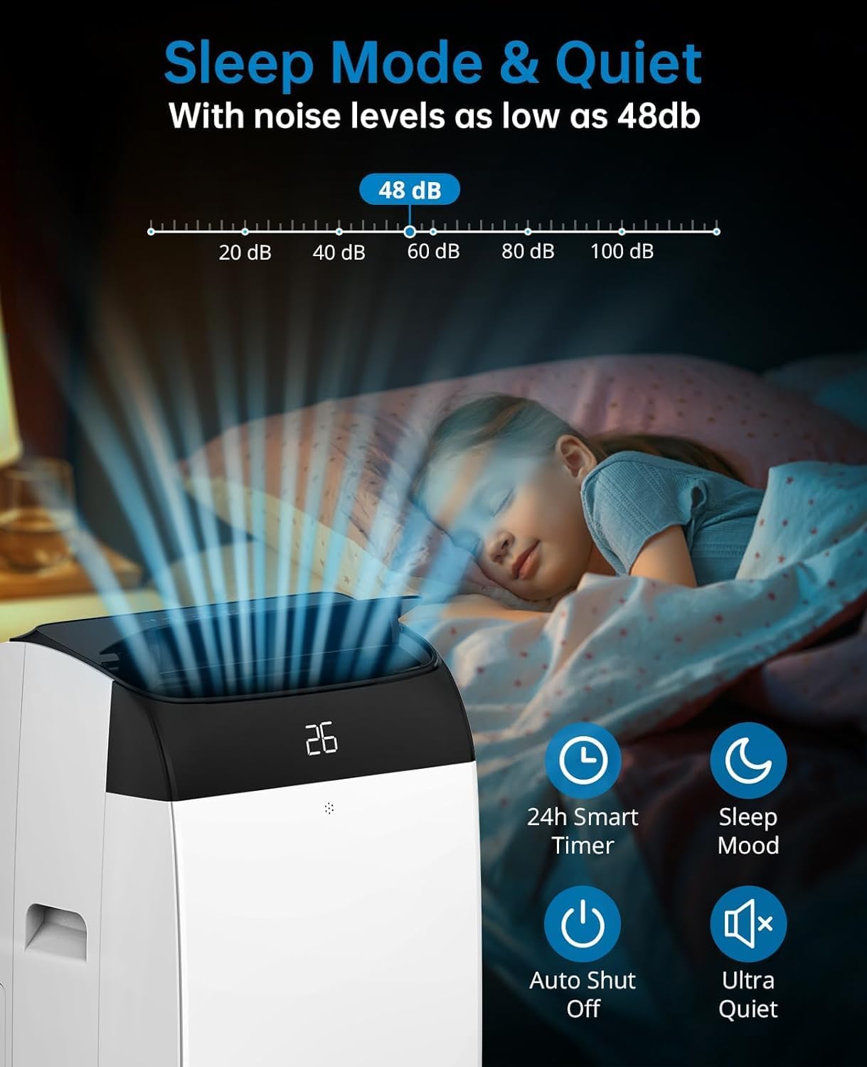 GARVEE Mobile Klimagerät 10000 BTUs, Fernbedienung Abluftschlauch Schlafmodus Mobil Klimaanlage Luftkühler, 3-in-1 Tragbares Klimagerät, Luftentfeuchter (30L/H), Kühlfunktion, Ventilator