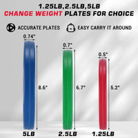 Dischi paraurti Garvee, pesi in gomma, foro da 2", 1,25-300 libbre, anelli in acciaio ammortizzanti, pesi colorati per allenamento della forza, fitness a casa