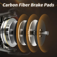 Mulinello da Pesca Spinning Garvee Serie 8000-14000 4.8:1 Cuscinetti Acciaio Inox Resistente Acqua Salata - Regalo Perfetto Festa del Papà