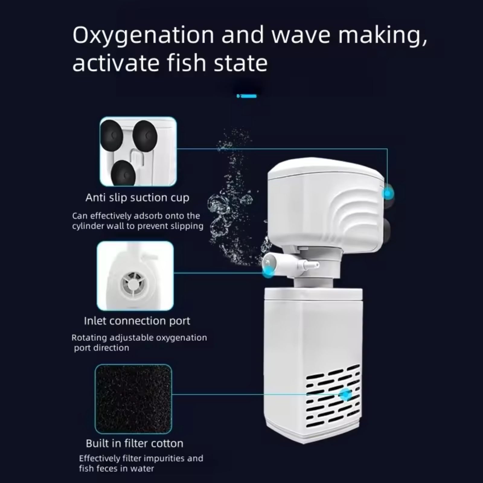 Acquario Garvee da 4 galloni con luce LED, generatore di ossigeno, acrilico, pompa filtro silenziosa, ecosistema autosufficiente, kit di avviamento per la casa