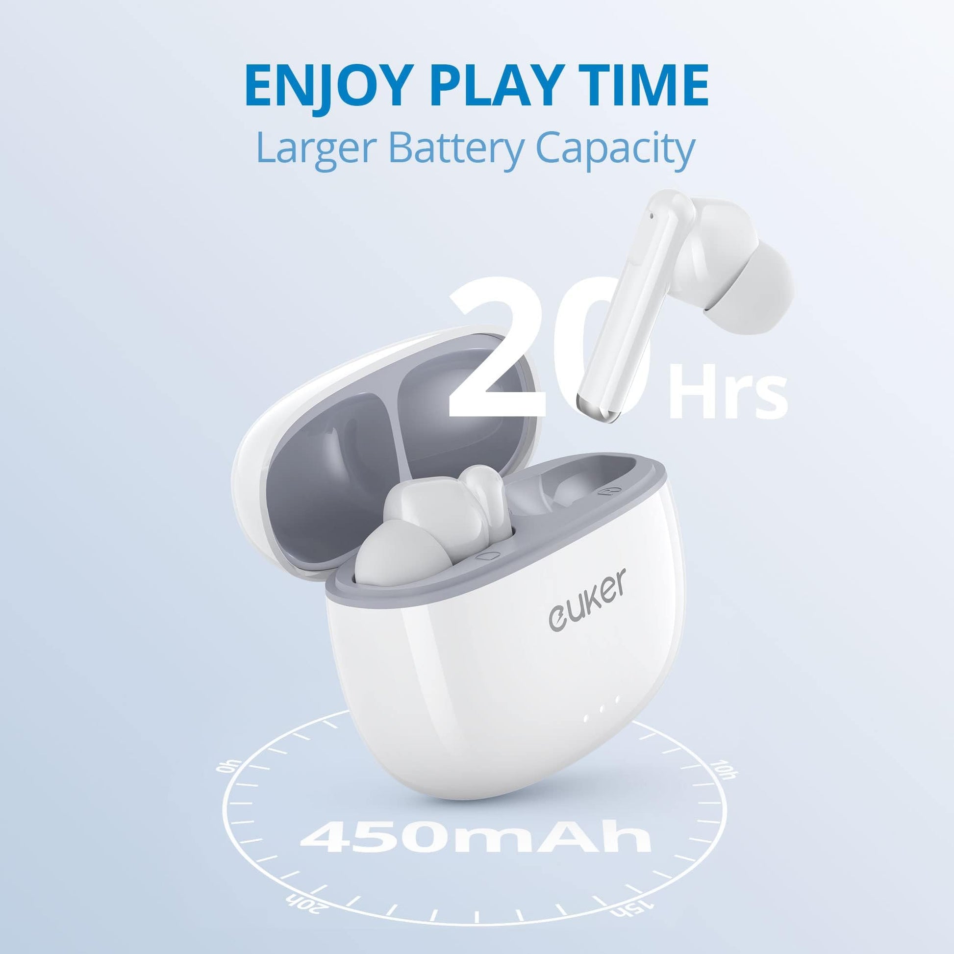 Garvee Auricolari Bluetooth 5.0 In-Ear HiFi Stereo con Microfono, IPX5 Impermeabili, Ricarica Rapida USB-C, Ideali per Sport e Corsa, Batteria 450mAh, Nero