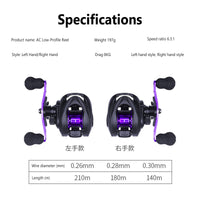 Mulinello da pesca Garvee Lure a basso profilo con rapporto di trasmissione 6.3:1, lancio lungo in metallo AC2000, viola, divertimento per pescatori dritti