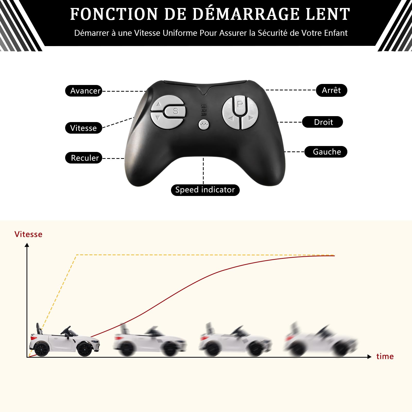 Garvee Kids Electric Car BMW M4 con licenza 12V con LED, musica, cintura di sicurezza, telecomando, metallo PP, giocattolo per esterni, 3 km/h, nero