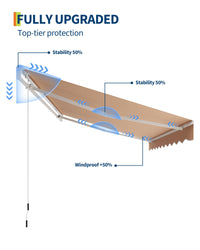 Garvee Gelenkarmmarkise 400x250 cm UV50+ Protezione Wasserabweisend Aluminiumgestell Manuelle Kurbel Terrasse Balkon