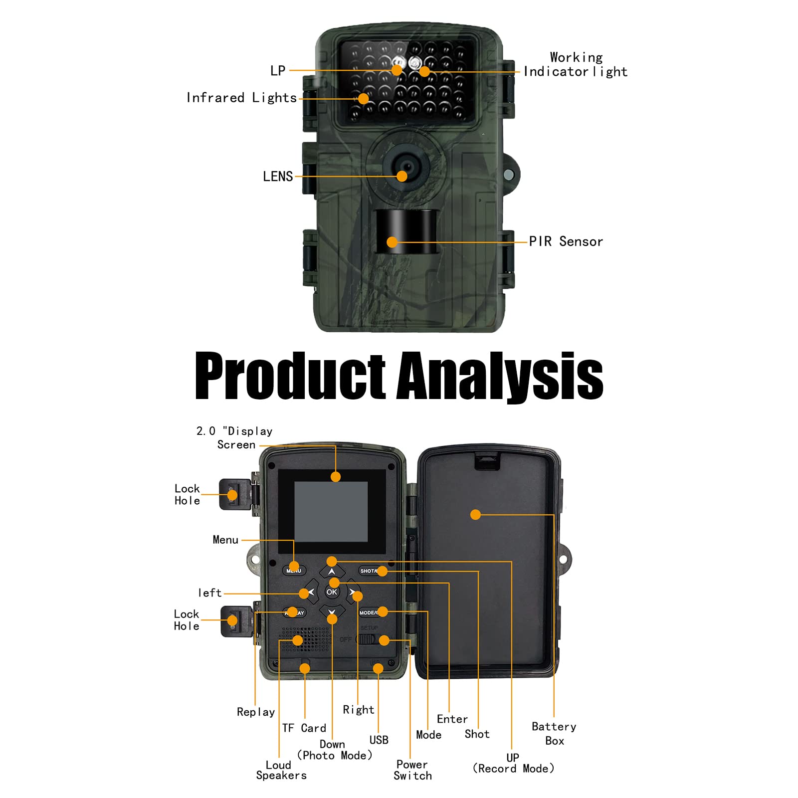 Garvee Wildlife Camera 32MP 1080P WiFi IP66 Impermeabile Wildlife Camera per Caccia all'aperto Visione Notturna Nero