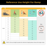 Rampa portatile Garvee da 2 piedi, ad alta capacità di carico, pieghevole, in alluminio antiscivolo, per sedie a rotelle e scooter, soglie di ingresso