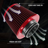 Garvee Filtro Aria Auto 76mm, Alto Flusso, Lega Alluminio, Vliesstoff, Montaggio Facile, Universale, Tuning Auto Sportiva