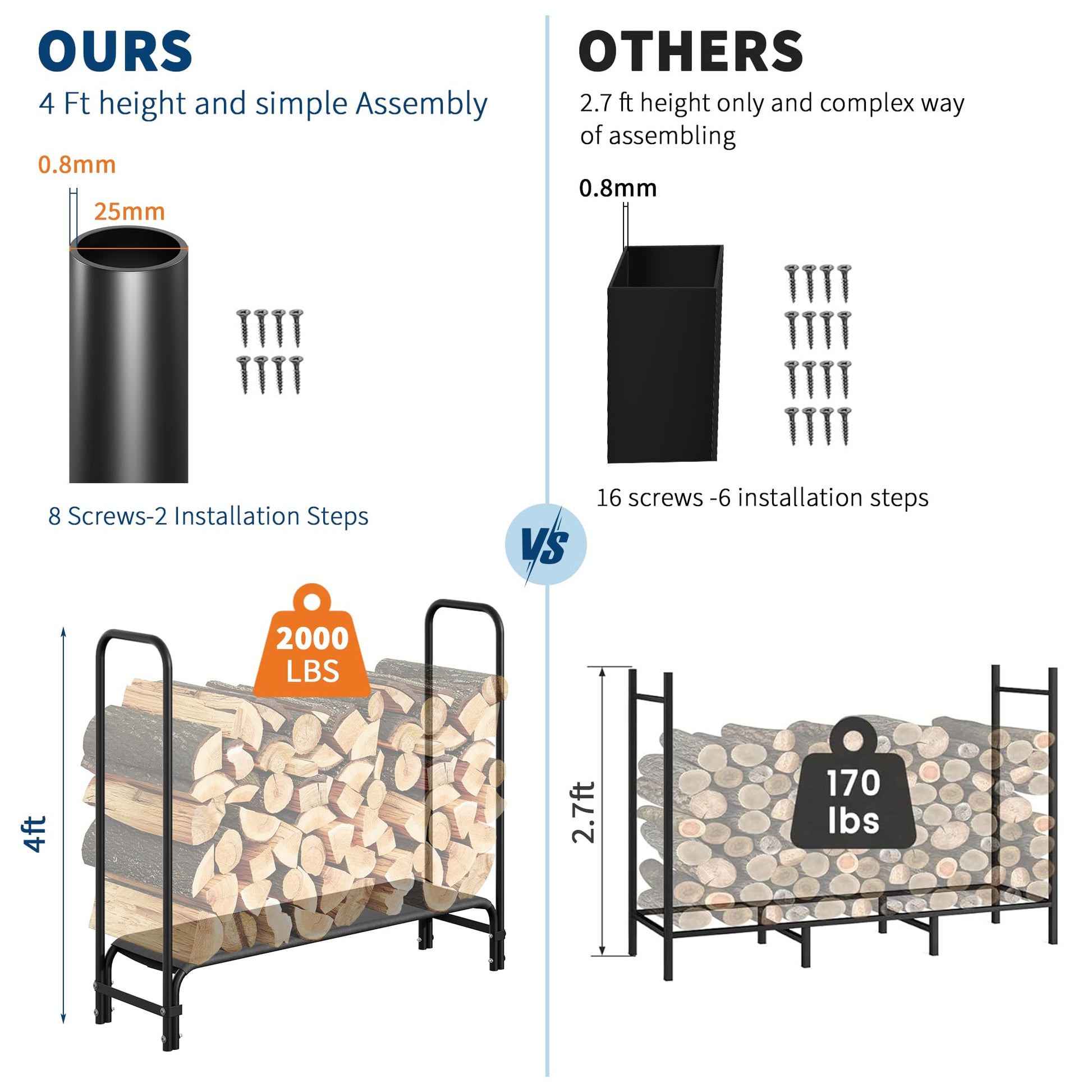 Garvee 4 piedi supporto per legna da ardere supporto per legna per impieghi gravosi per giardino e patio capacità di carico 2000 libbre acciaio inossidabile nero