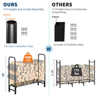 Garvee 4 piedi supporto per legna da ardere supporto per legna per impieghi gravosi per giardino e patio capacità di carico 2000 libbre acciaio inossidabile nero