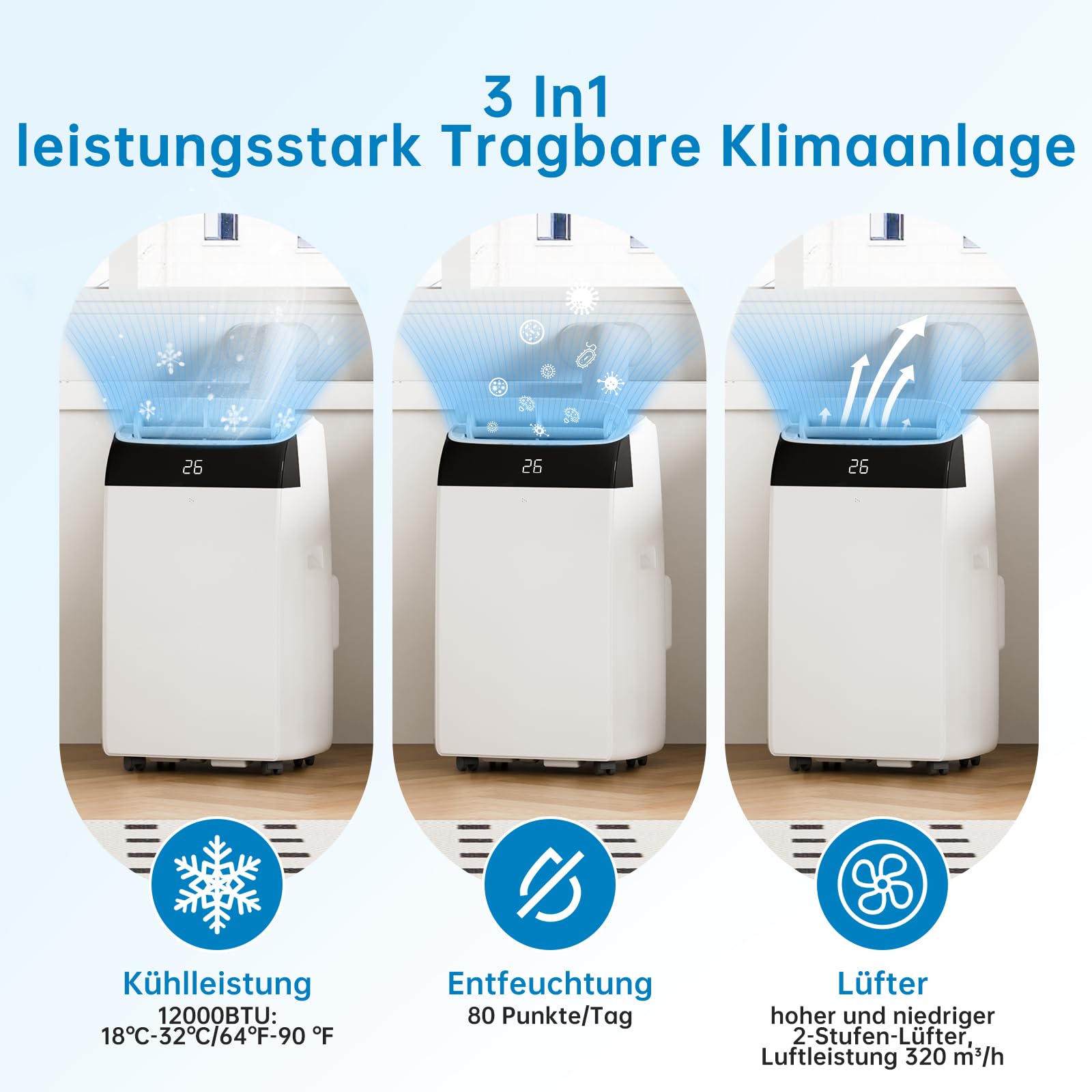 Condizionatore d'aria GARVEE 12000 BTU, efficiente dal punto di vista energetico, silenzioso, compatto e robusto, per soggiorno, ufficio