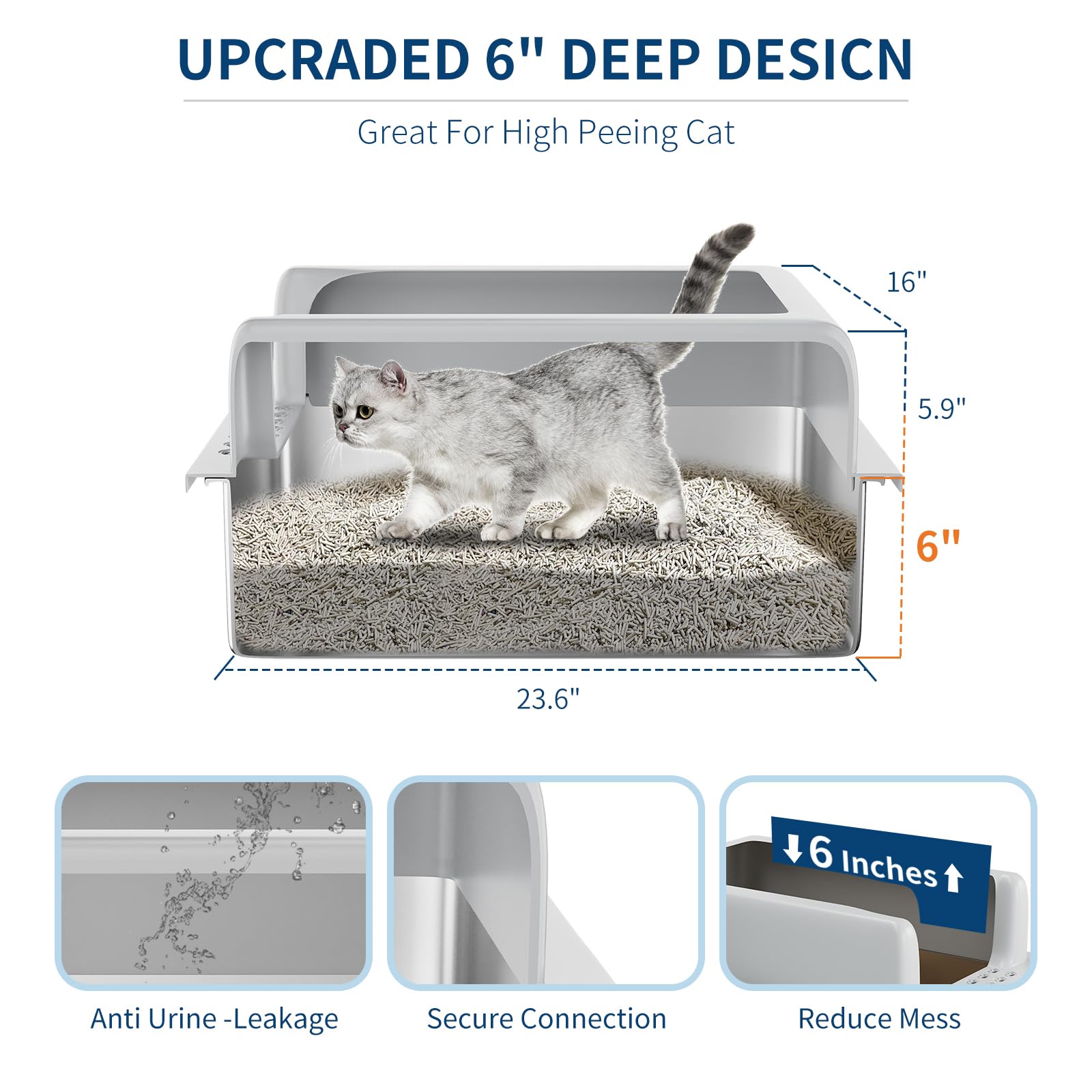 Lettiera per gatti Garvee