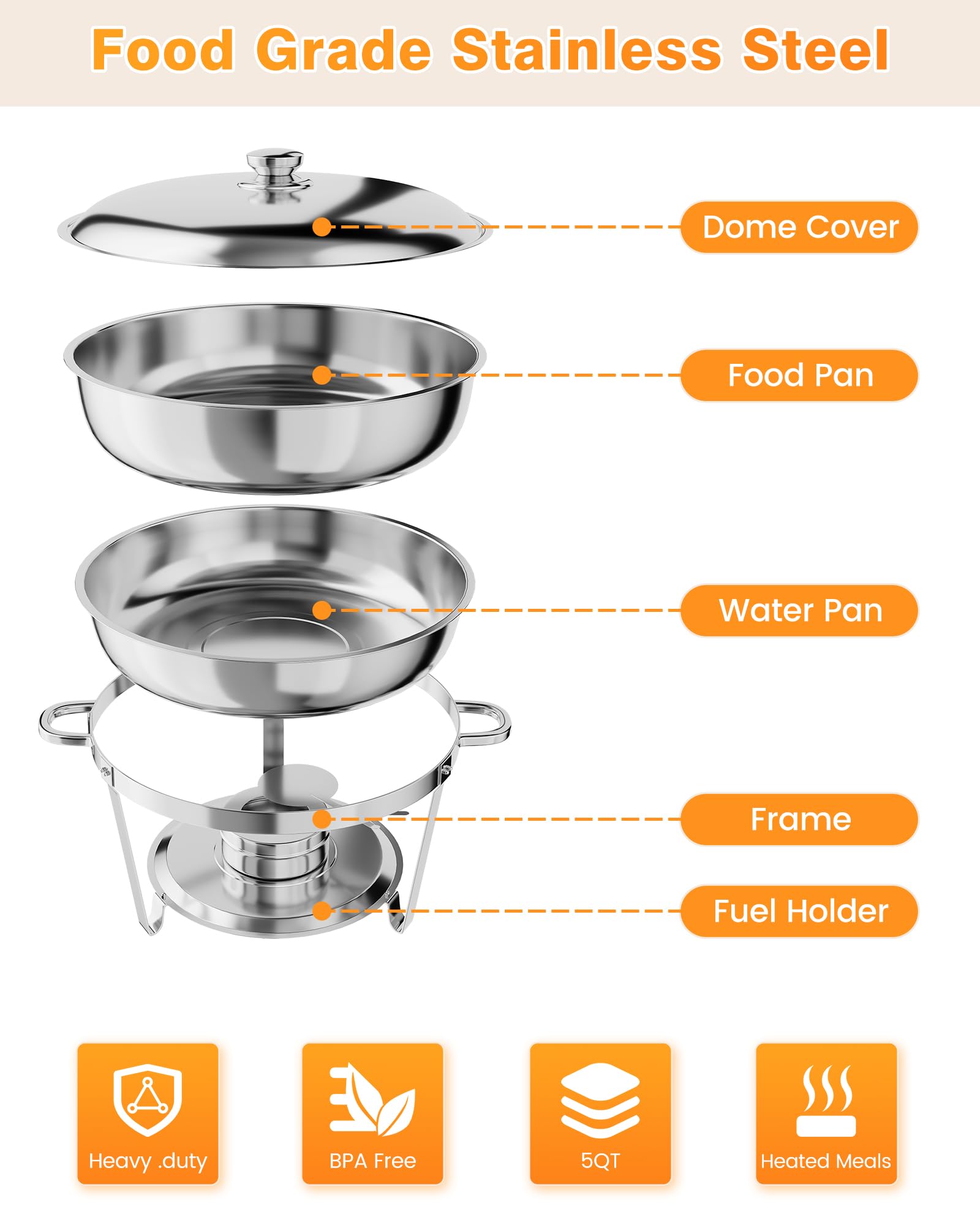 Garvee 5QT Chafing Dish Buffet Set in acciaio inossidabile, confezione da 4 - Attrezzatura professionale per la ristorazione per il controllo della temperatura durante feste ed eventi