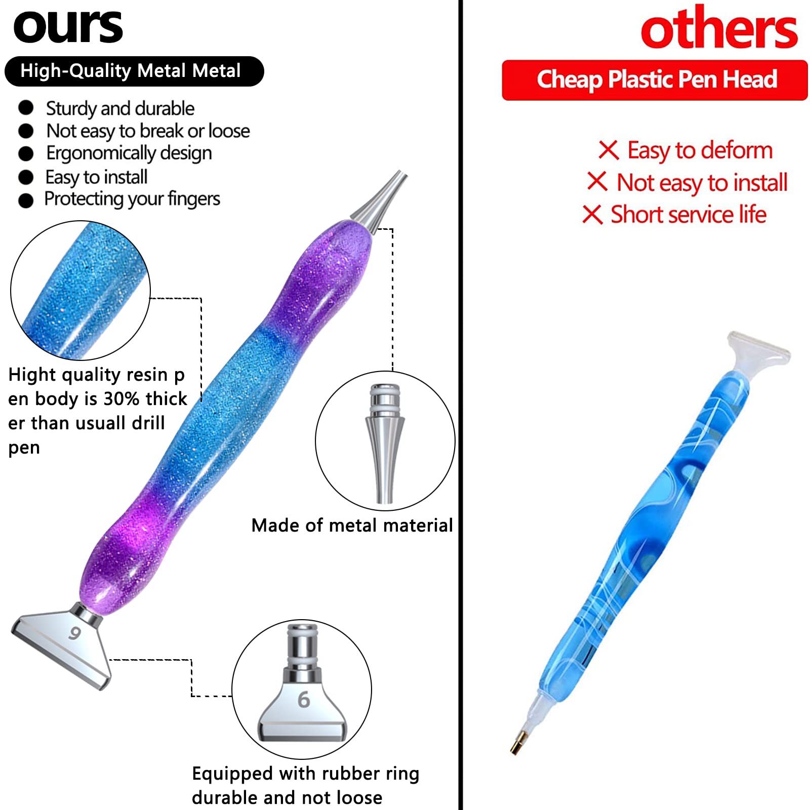 Set di penne per pittura a diamante Garvee, punte in acciaio inossidabile, strumenti ergonomici per pittura 5D per gli appassionati del fai da te