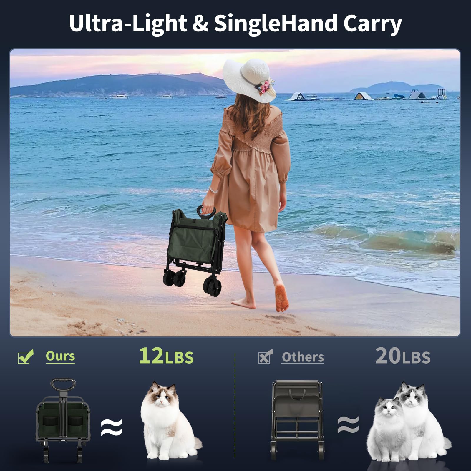 Carrello multiuso pieghevole Garvee con ruote adatte a tutti i terreni, maniglia regolabile, tessuto Oxford 600D, capacità di carico di 380 libbre, campeggio e giardino, grigio