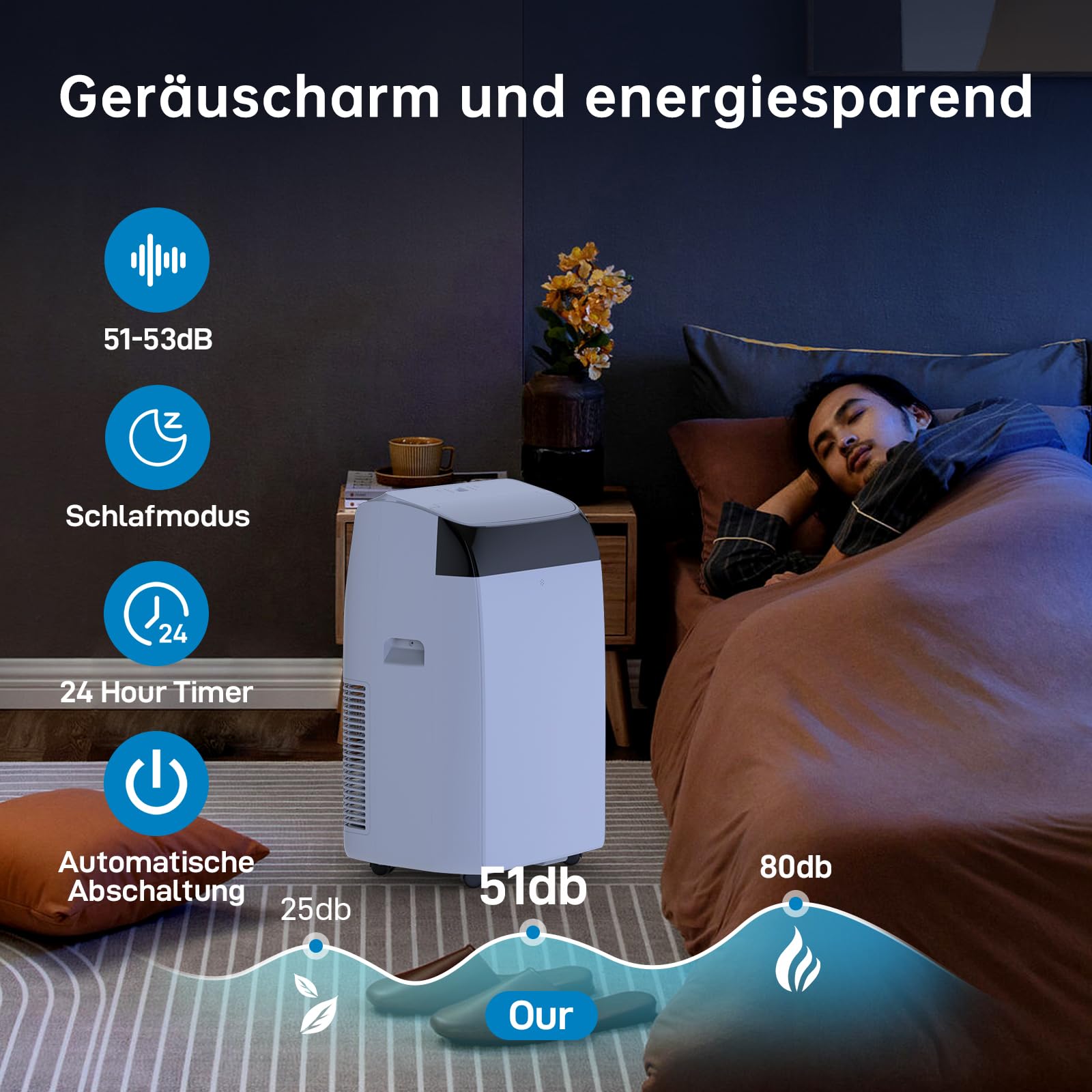 Condizionatore d'aria GARVEE 12000 BTU, efficiente dal punto di vista energetico, silenzioso, compatto e robusto, per soggiorno, ufficio