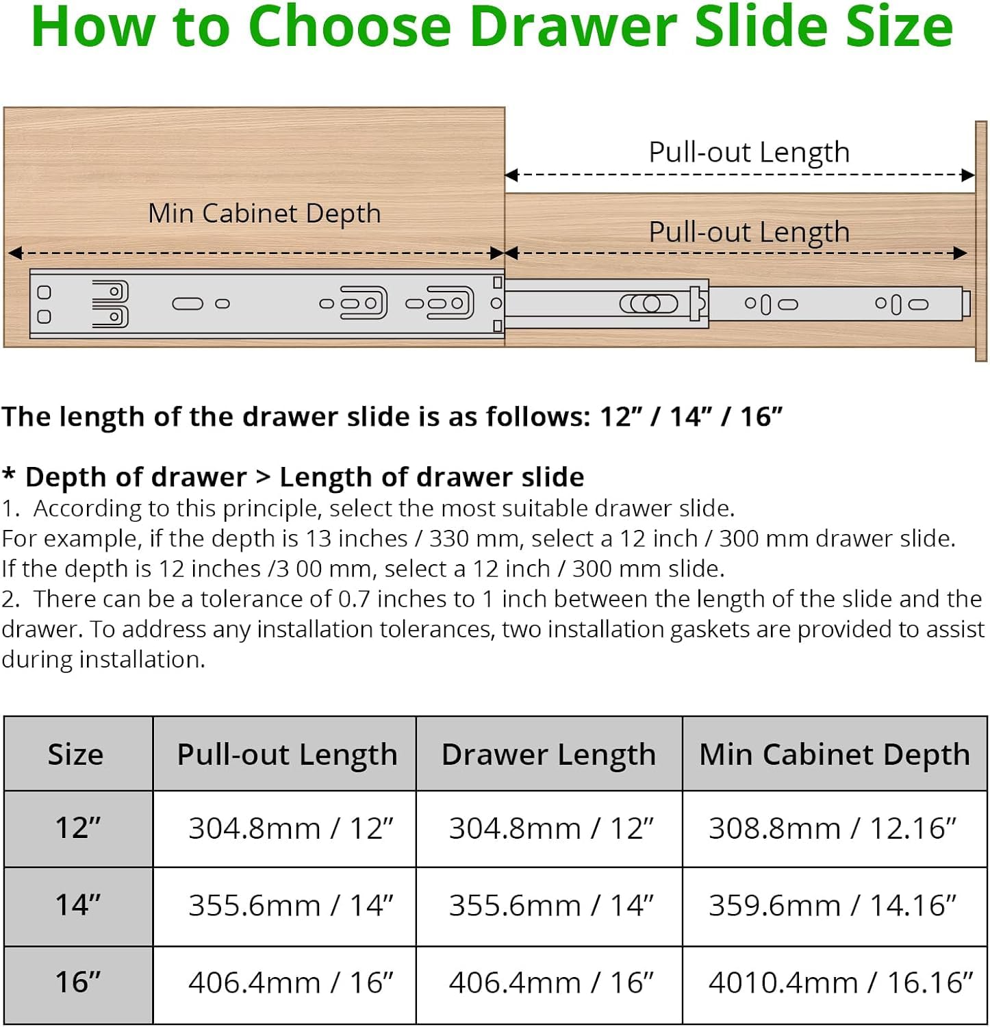 Garvee 10 paia di guide per cassetti a estrazione totale, capacità di carico 100 libbre, cuscinetti a sfera, montaggio laterale, acciaio laminato a freddo, silenziose, per cucina e cassettiera, 100 libbre, acciaio