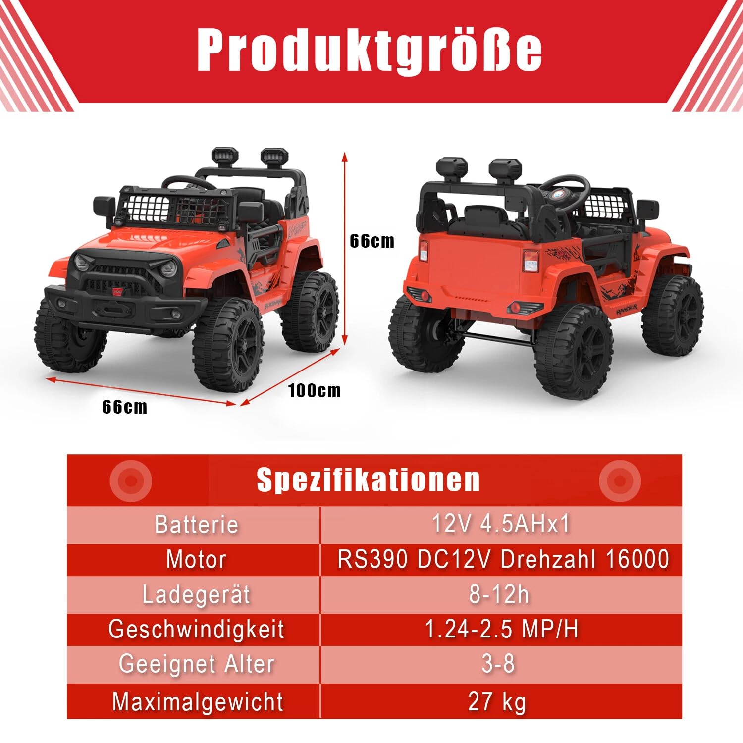 Garvee 12V Kids Electric Off-Road Car Rosa con Telecomando e Bluetooth – SUV robusto per bambini e bambine dai 3 anni in su