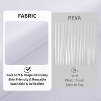 GARVEE Tenda da doccia testurizzata con effetto lino, lavabile, 180x200 cm, bianco, per bagno e vasca da bagno