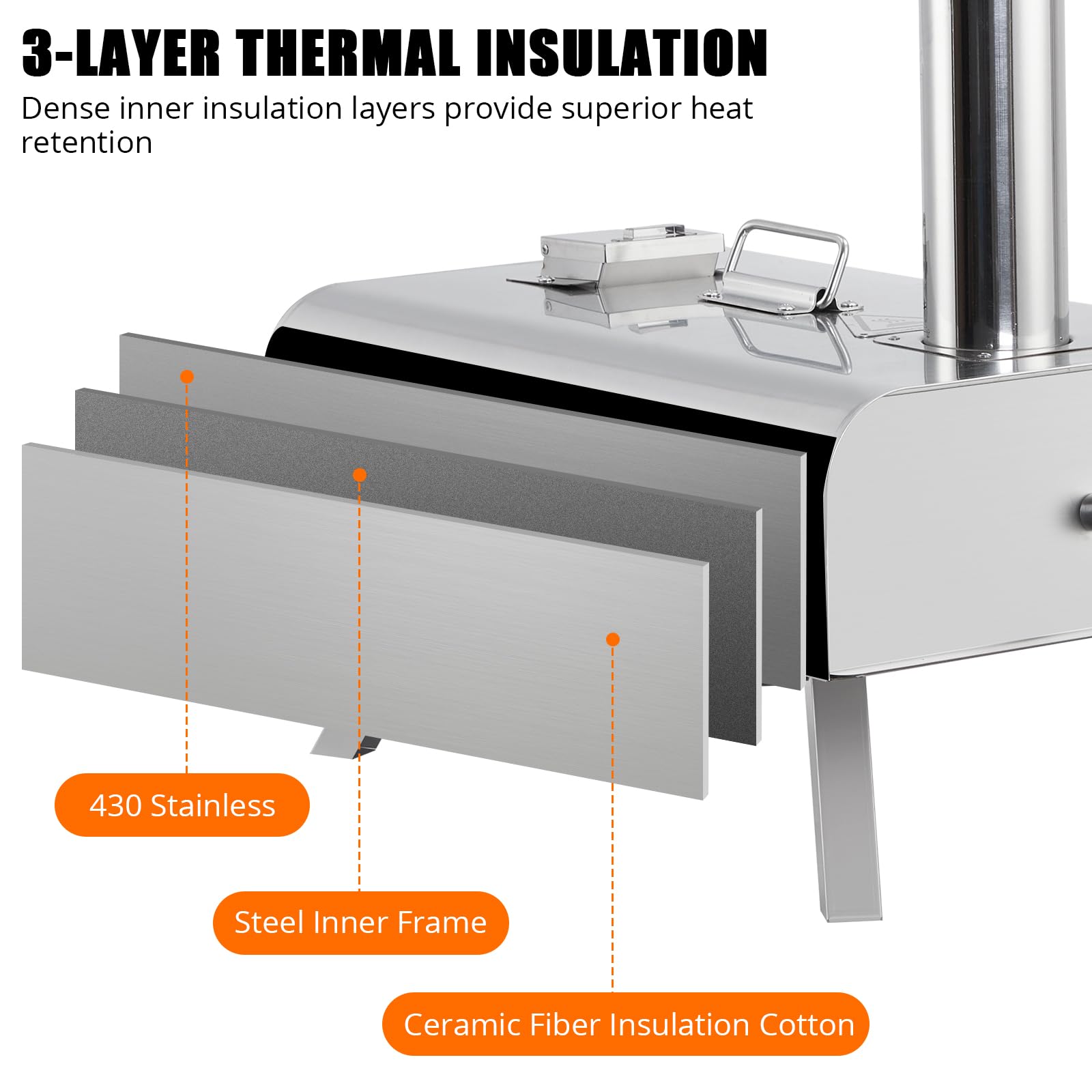 Forno per pizza da esterno Garvee da 30.48 cm a pellet di legno in acciaio inossidabile portatile con termometro per campeggio e giardino, nero