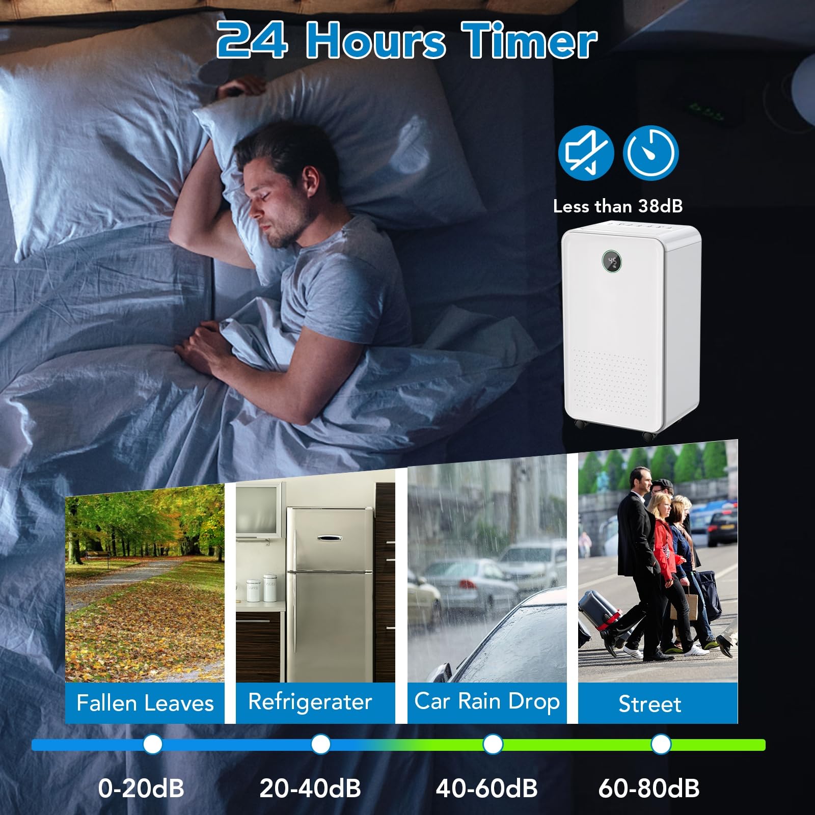 Deumidificatore elettrico GARVEE da 16 litri, display digitale, modalità intelligente, tubo di scarico, funzione di asciugatura del bucato, timer 24 ore - contro umidità e muffa, deumidificatore extra silenzioso per casa, bagno e cantina