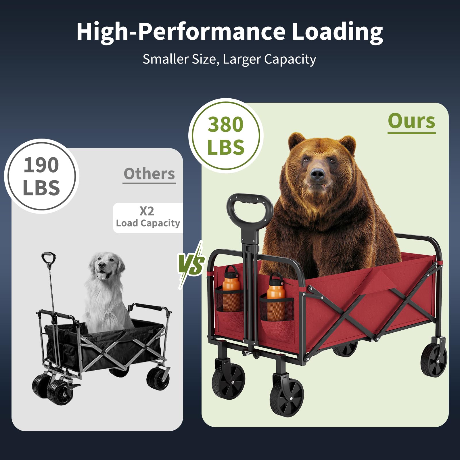 Carrello da campeggio Garvee, tessuto Oxford 600D, telaio in acciaio, pieghevole, leggero, per uso esterno in spiaggia, 73x46,5x89,5 cm