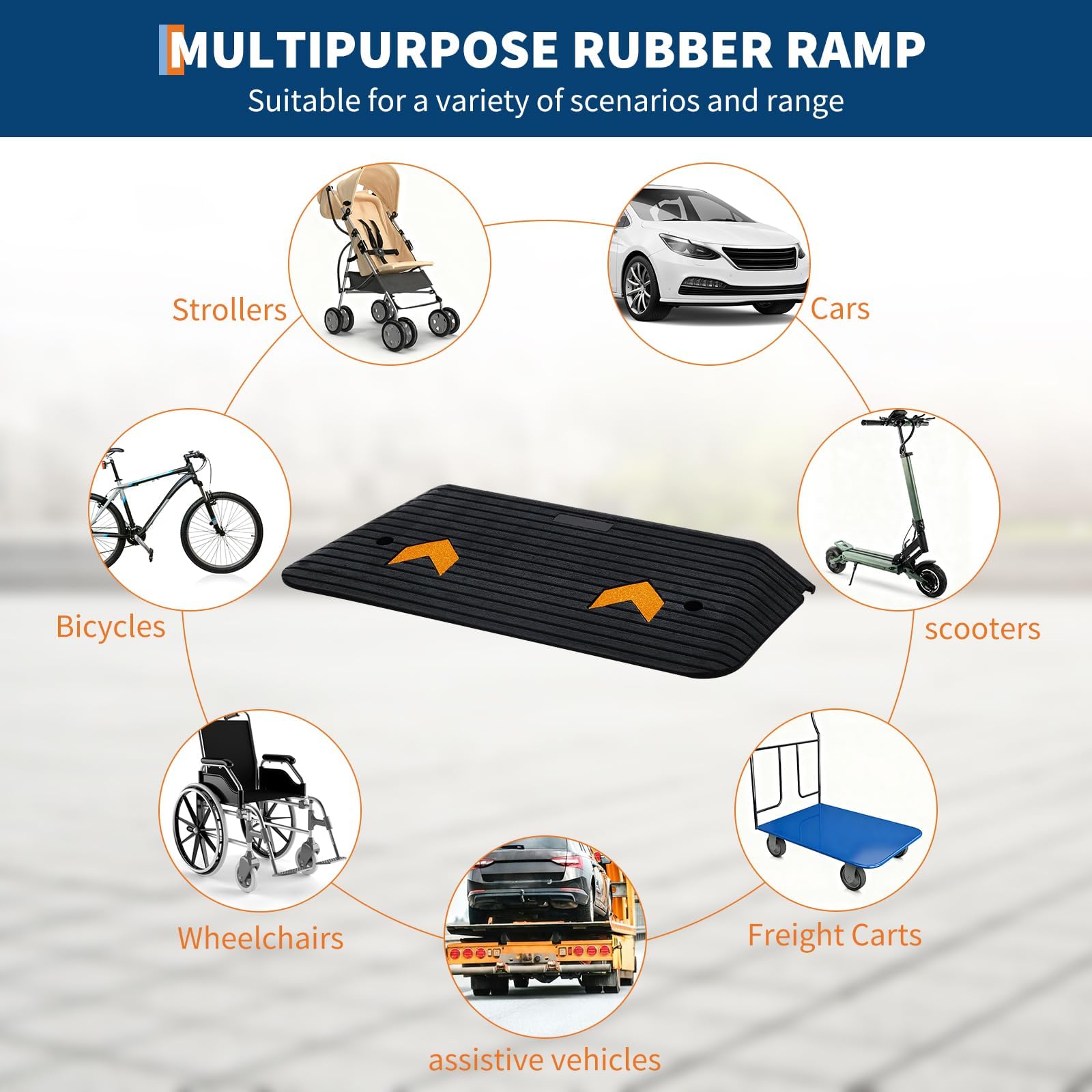 Rampa di soglia in gomma Garvee da 3,5", capacità di carico di 33.000 libbre, antiscivolo, portatile, robusta per sedie a rotelle e scooter, uso versatile, 35,5" L x 21" W x 3,5" H, nera