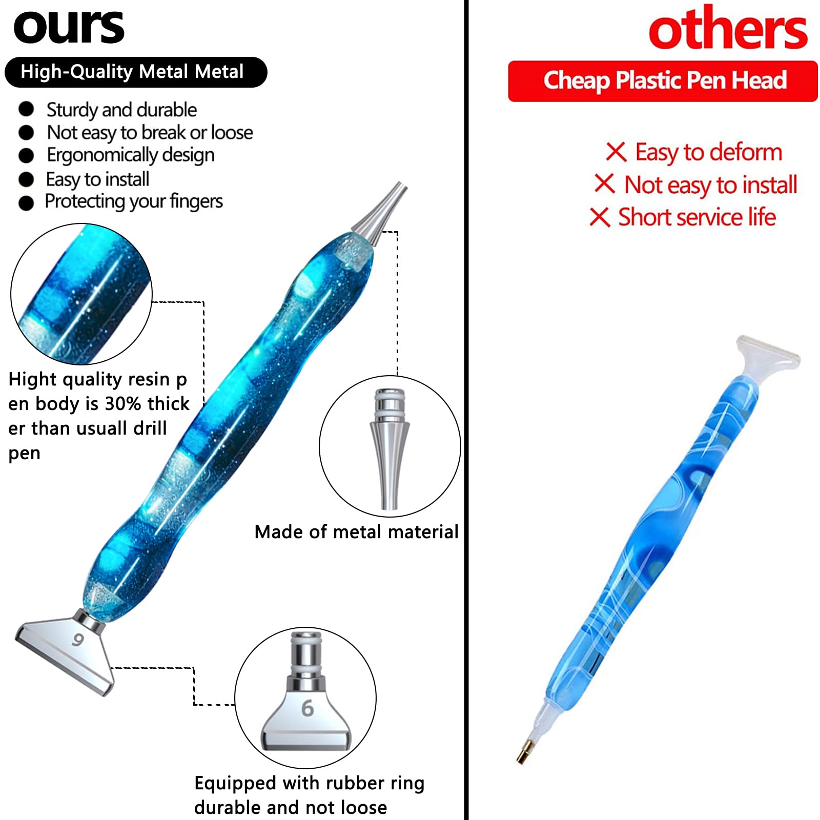 Set di penne per pittura a diamante Garvee, punte in acciaio inossidabile, strumenti ergonomici per pittura 5D per gli appassionati del fai da te