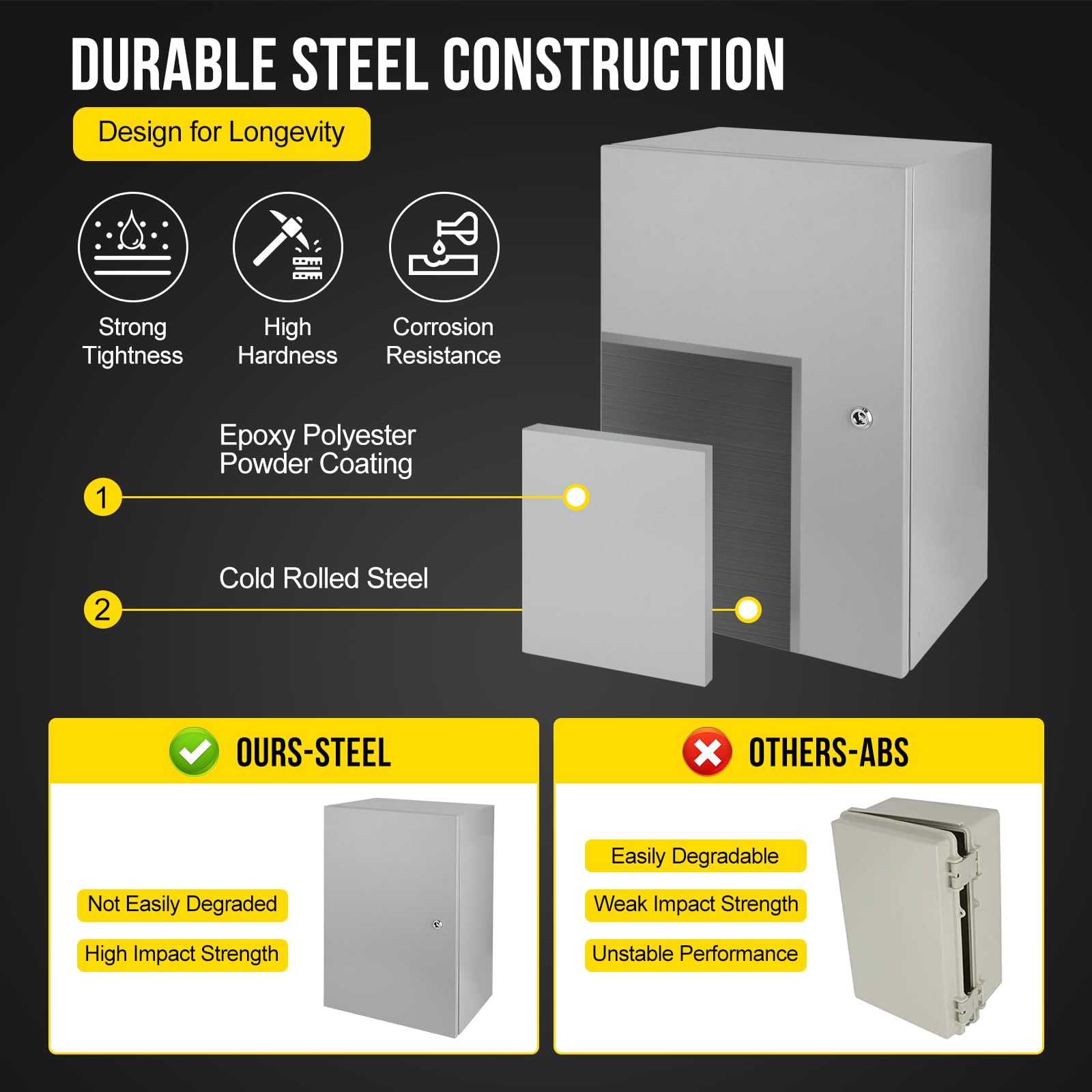 Scatola elettrica per esterni Garvee 24x16x12 in acciaio IP66, piastra di montaggio con serratura impermeabile per uso industriale e domestico