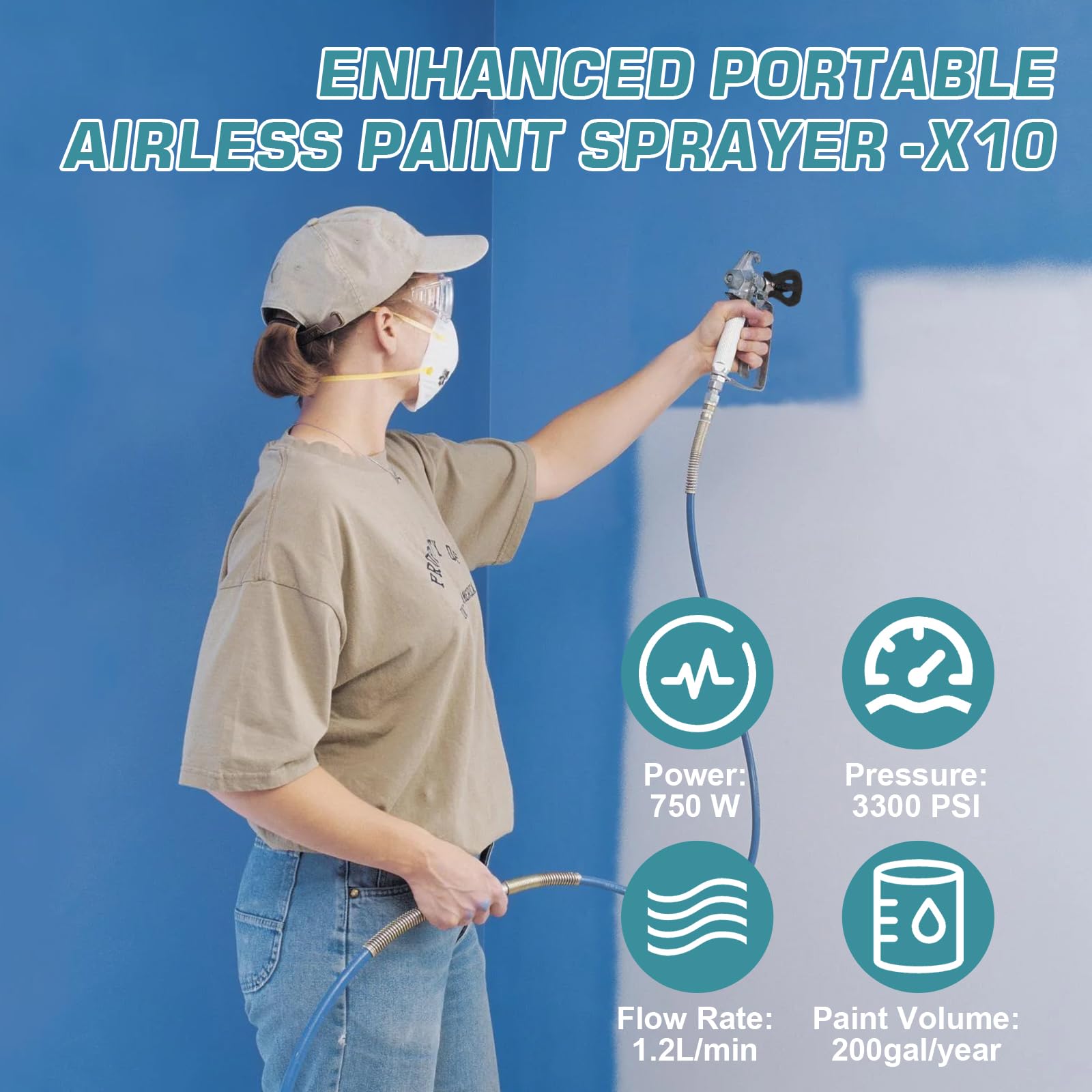 Spruzzatore di vernice airless Garvee X10 0,32 GPM 3300 PSI 750 W con asta di prolunga Kit di pulizia per casa e recinzione