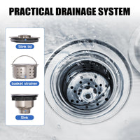 Lavello in acciaio inox Garvee da 30 pollici a vasca singola – 76x41x76 cm, lavello da incasso in acciaio inox 304 per la ristrutturazione della cucina o per nuove costruzioni, con qualità durevole.