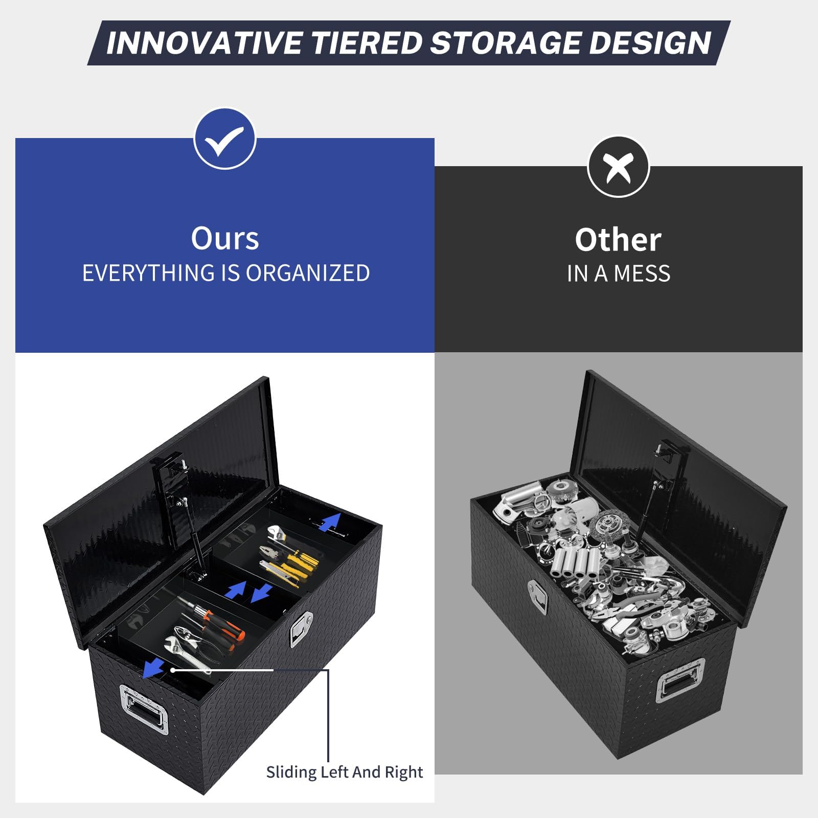 Cassetta portautensili per cassone di camion Garvee da 36 pollici in alluminio mandorlato nero con serratura e chiave per pick-up e rimorchio