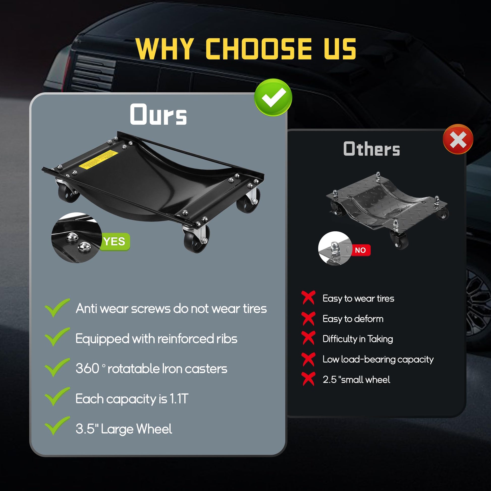 Set di 2 carrelli per ruote auto Garvee con rulli in acciaio da 3,5 pollici per officina e garage, capacità di carico 5000 libbre, stabile, design migliorato