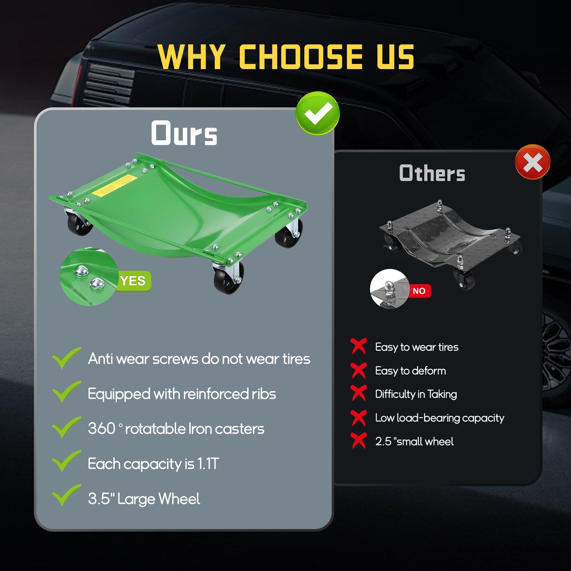 Set di carrelli per ruote auto Garvee con rulli in acciaio da 3,5 pollici per cambio e manutenzione pneumatici, capacità di carico di 5000 libbre, piastre in acciaio rinforzate, lati antiscivolo, robusto e versatile